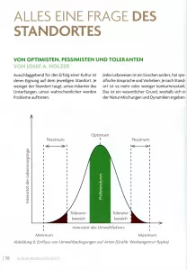 Agrar Rebellion jetzt (Buch) Sepp Holzer