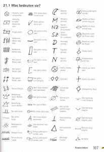 Dold: Urban Prepper - Krisen überleben in der Stadt