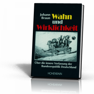 Johann Braun: Wahn und Wirklichkeit